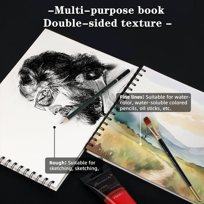 Panwenbo A4 Watercolor Sketchbooks