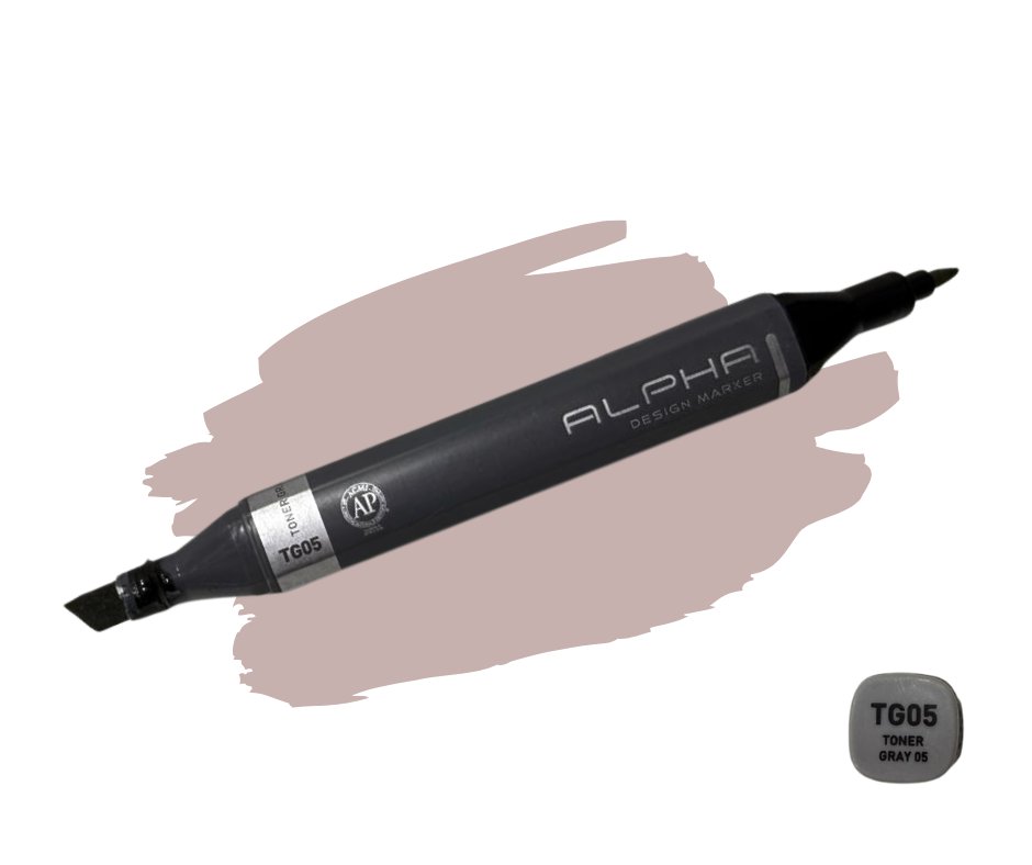 ALPHA design markers