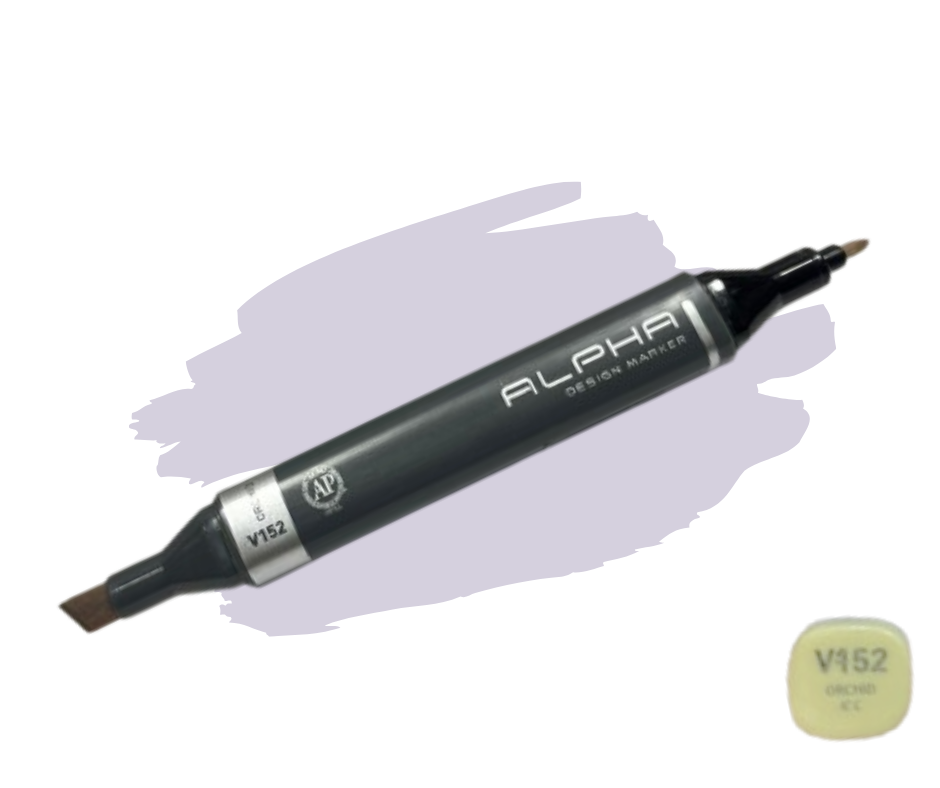 ALPHA design markers