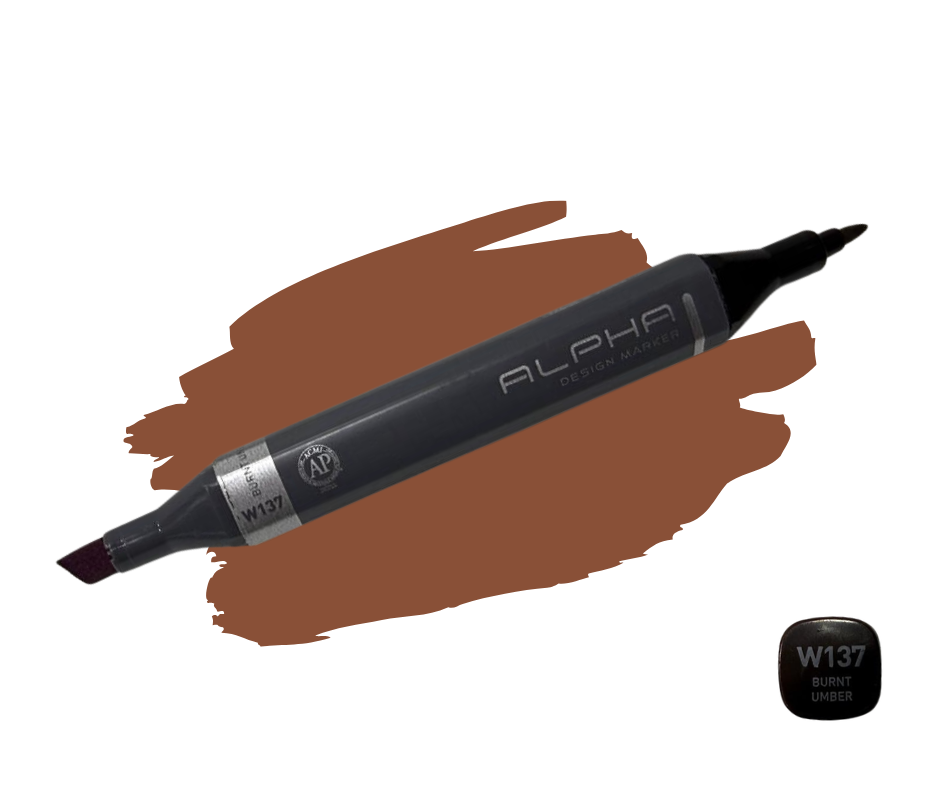 ALPHA design markers