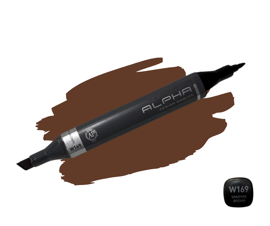 ALPHA design markers