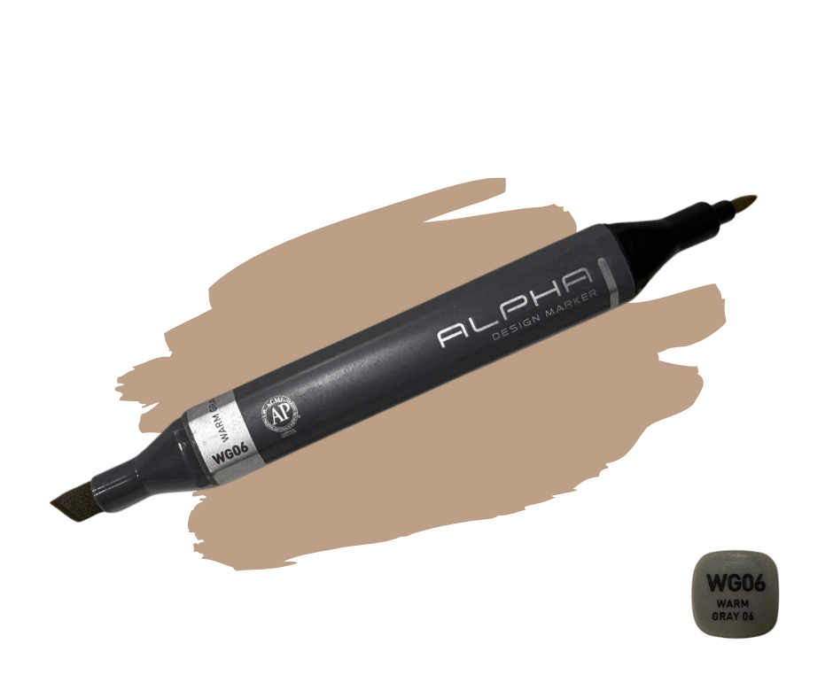 ALPHA design markers