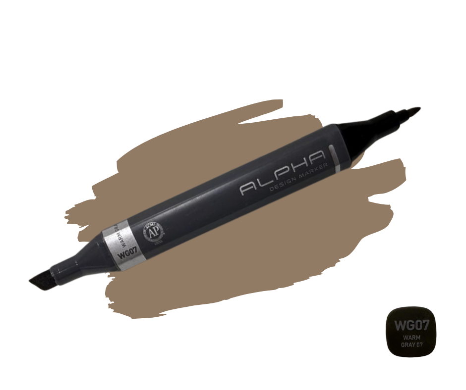 ALPHA design markers