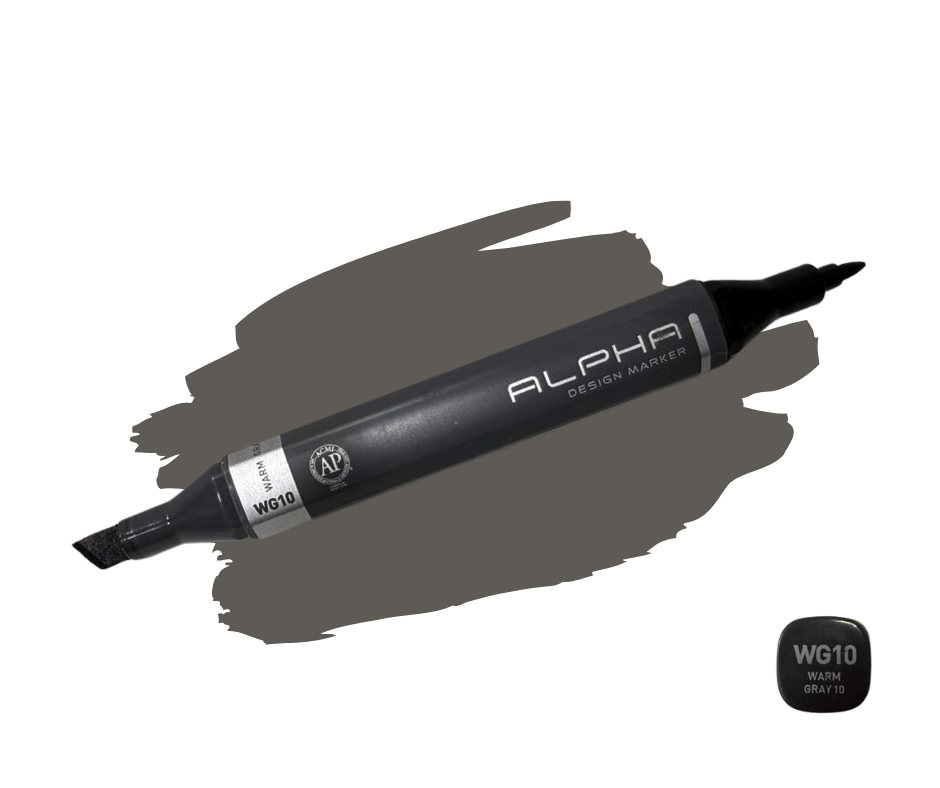 ALPHA design markers